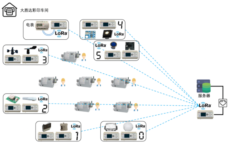 北大信研院XiUOS-5.PNG